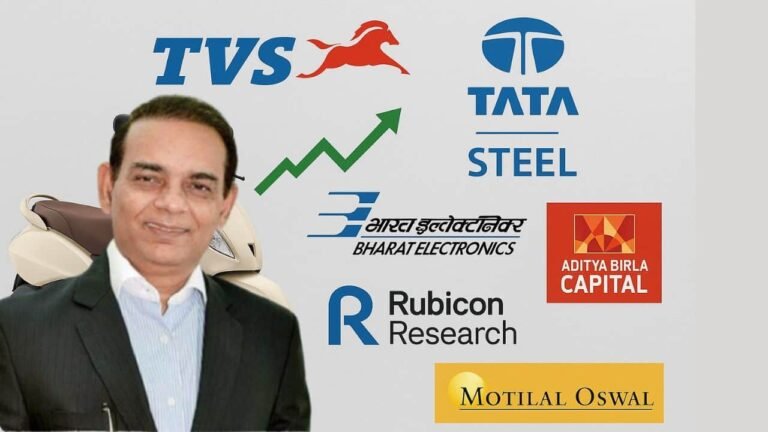 Top 5 stocks of Motilal Oswal
